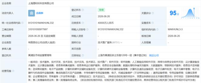立足上海，深耕云端 網絡與信息安全軟件開發的機遇與實踐